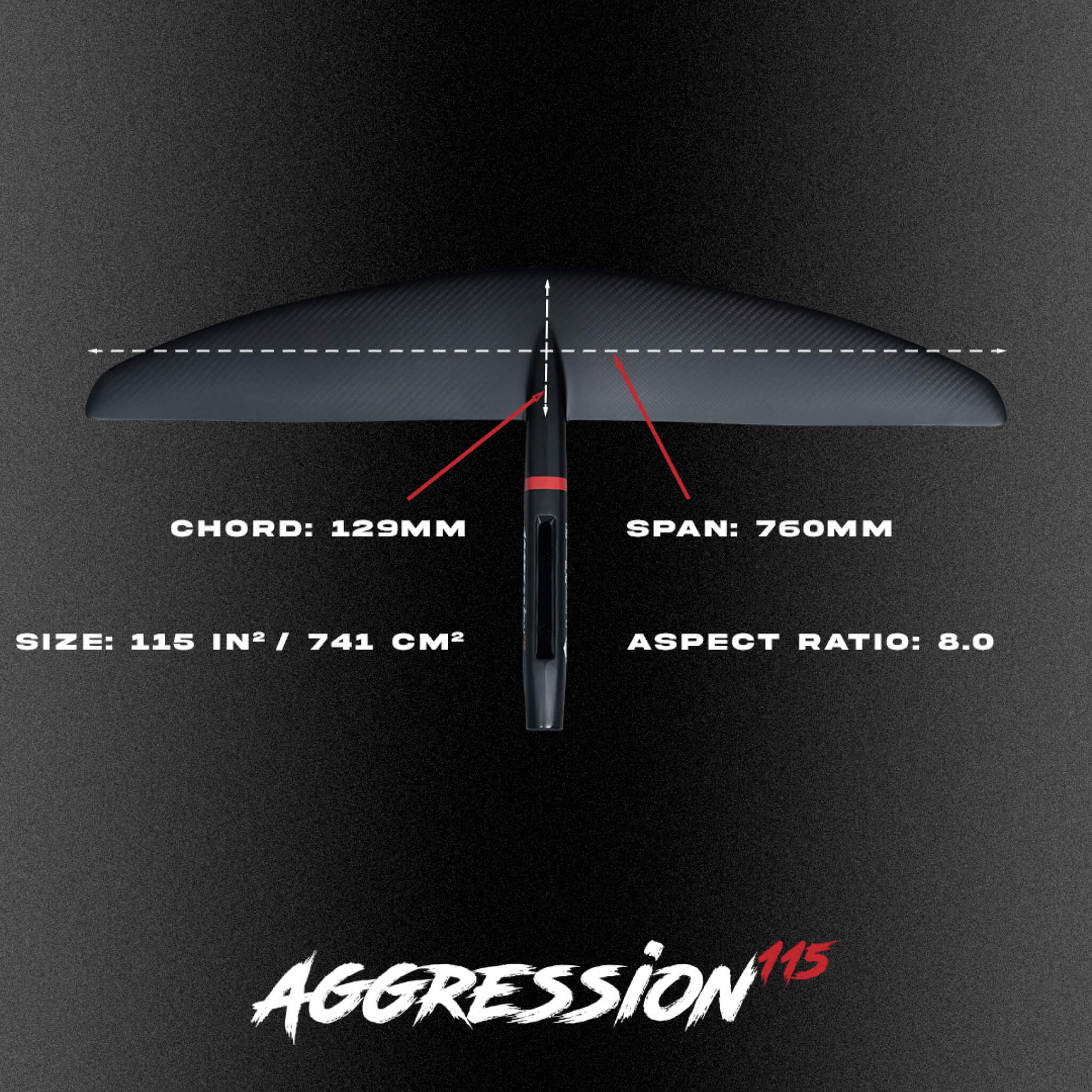 Aggression Series Wing - Unifoil MA Wing